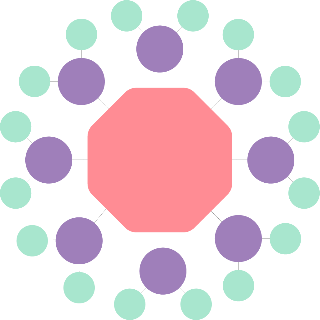 plan-a-matrix-diagram